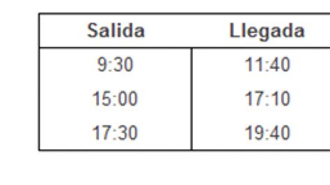 horarios bus zaragoza barbastro|Horarios autobús Zaragoza